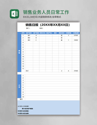 销售业务人员日常工作日报表excel表格模板