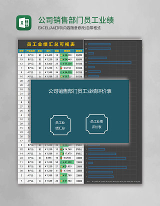 公司销售部门员工业绩评价表  excel管理系统