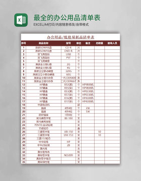 最全的办公用品清单表excel表格