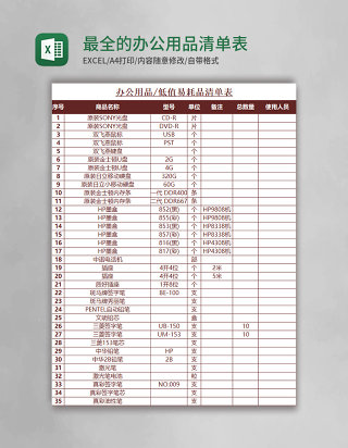 最全的办公用品清单表excel表格