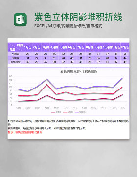 紫色立体阴影堆积折线图excel模板