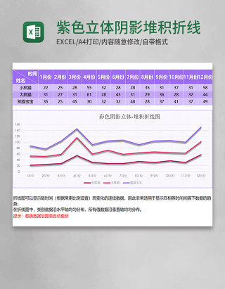 紫色立体阴影堆积折线图excel模板