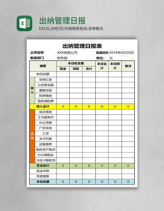 出纳管理日报表Excel模板