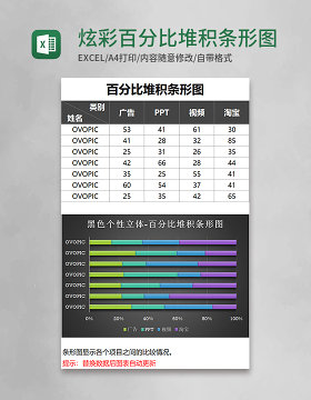黑色炫彩百分比堆积条形图excel模板