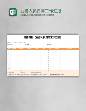 业务人员日常工作汇报销售日报excel表格模板