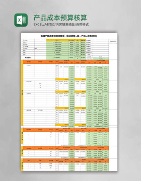 产品成本预算核算表excel模板