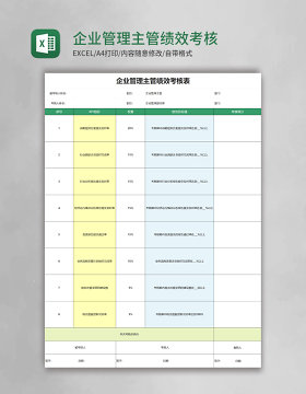 企业管理主管绩效考核表