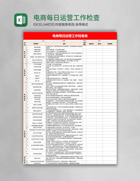 电商每日运营工作检查表excel模板