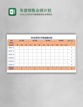 年度销售业绩计划表Excel模板