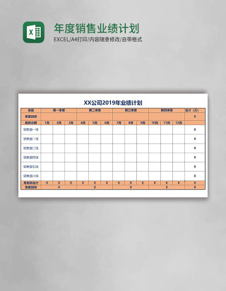 年度销售业绩计划表Excel模板