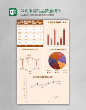 公司采购礼品数量统计分析Excel模板