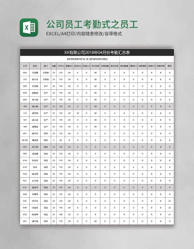 公司员工考勤表格式模板之员工考勤汇Excel表格