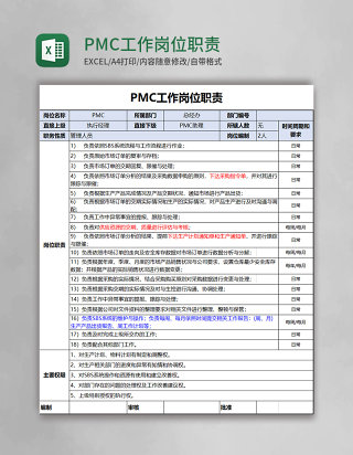 PMC工作岗位职责表excel模板