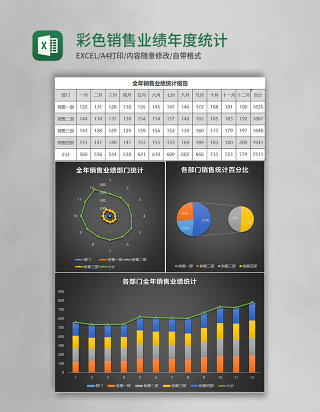 彩色销售业绩年度统计图Excel表格模板