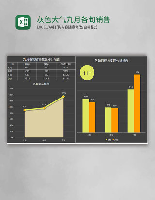 灰色大气九月各旬销售数据分析报告Excel模板