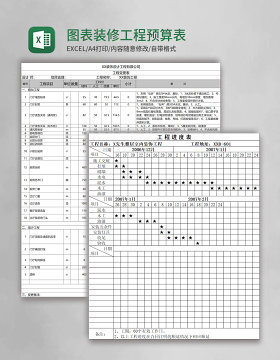 EXCEL图表模版 装修工程预算表