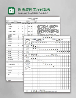 EXCEL图表模版 装修工程预算表