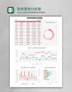 简约财务营收分析报表excel模板