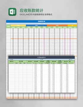 应收账款统计表excel模板