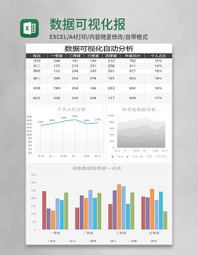 数据可视化报表excel模板