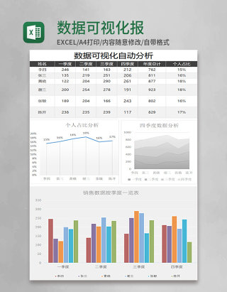 数据可视化报表excel模板