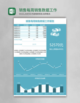 蓝色简约销售每周销售数据工作报告Excel模板