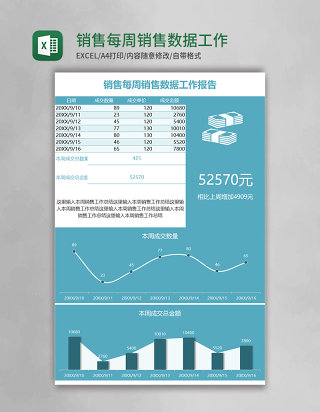 蓝色简约销售每周销售数据工作报告Excel模板