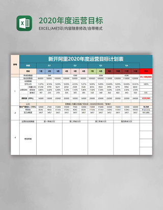 2020年度运营目标计划表excel模板