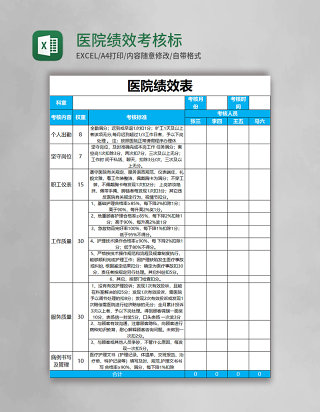 医院绩效考核标excel表格模板表格