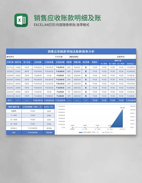 销售应收账款明细及账龄图表分析Excel模板