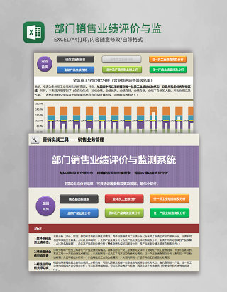 部门销售业绩评价与监测系统excel表格
