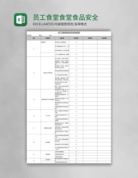 员工食堂食堂食品安全检查表excel模板