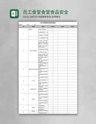 员工食堂食堂食品安全检查表excel模板