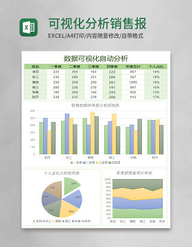 可视化分析销售报表excel模板