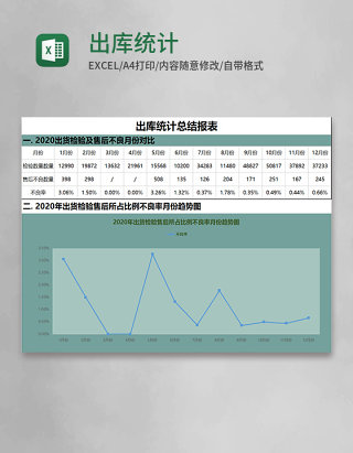 出库统计总结报表excel模板