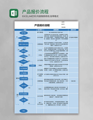 产品报价流程execl模板