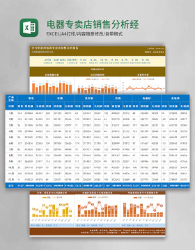 电器专卖店销售分析经营分析仪表盘excel模板