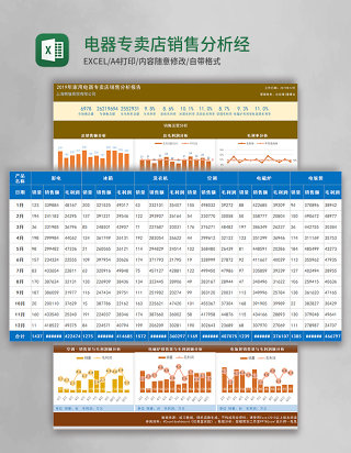 电器专卖店销售分析经营分析仪表盘excel模板