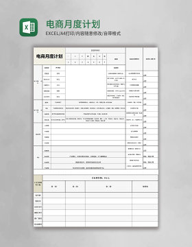 电商月度计划excel模板
