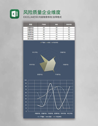 黑色风险质量企业维度excel表模板