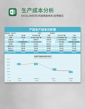 蓝色生产成本分析表Excel模板