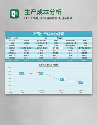 蓝色生产成本分析表Excel模板