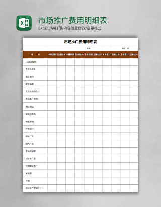市场推广费用明细表excel表格