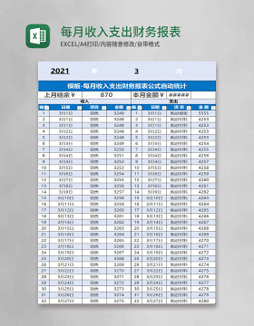 每月收入支出财务报表公式自动统计excel表格