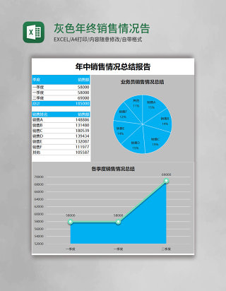 灰色年终销售情况总结报告Excel模板