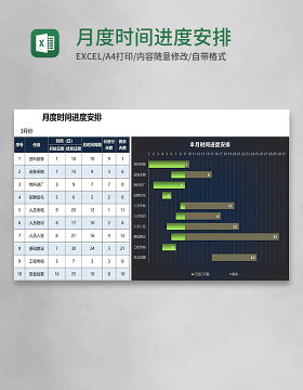 月度时间进度安排Excel模板