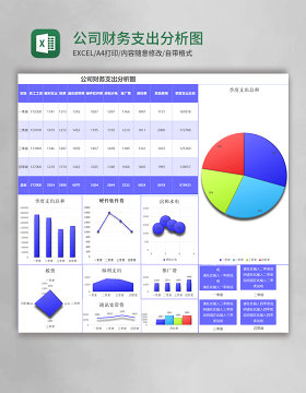 蓝色公司财务支出分析图excel模板