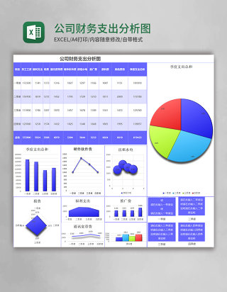 蓝色公司财务支出分析图excel模板