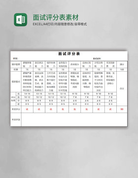 面试评分表Execl素材