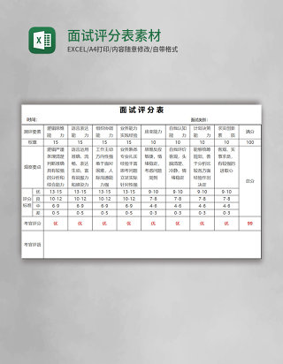 面试评分表Execl素材